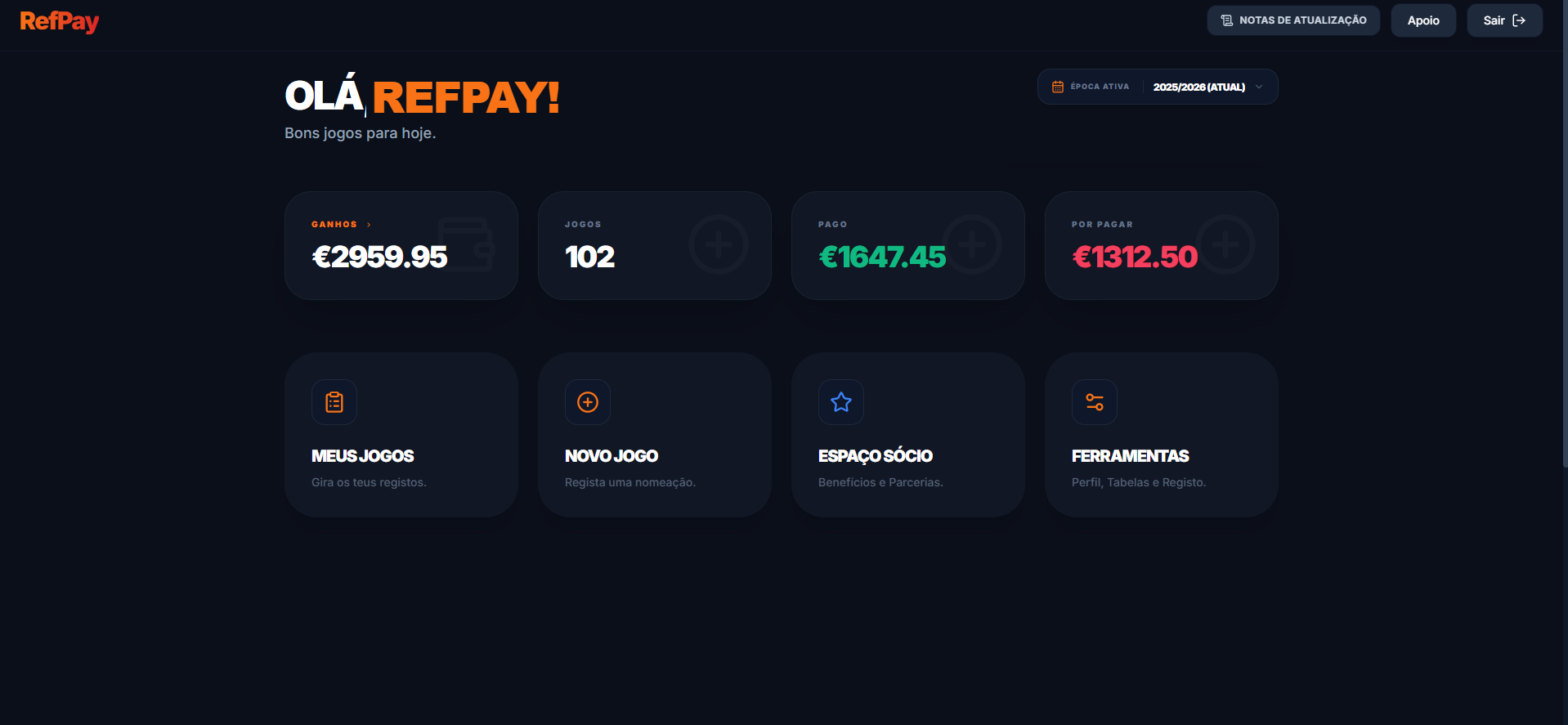Painel RefPay